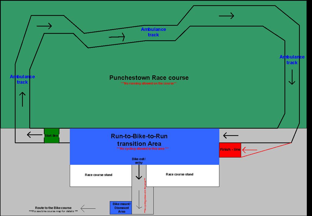 THE COURSE First Run The 1st run is 3.2 km around the Punchestown Ambulance road which follows the race track; you MUST run on the tarmac road NOT on the grass.