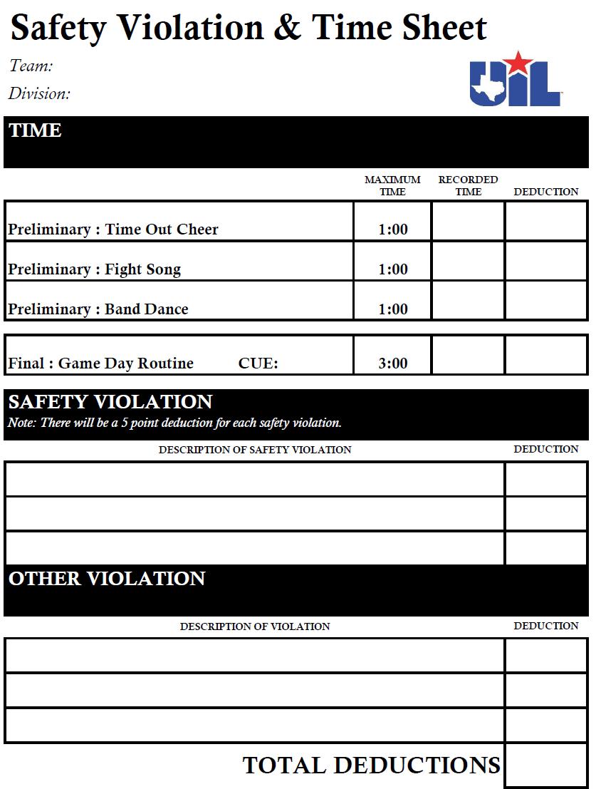 Deductions: Safety Violations 5 points Procedure Violation 3 points Time Violation varies See