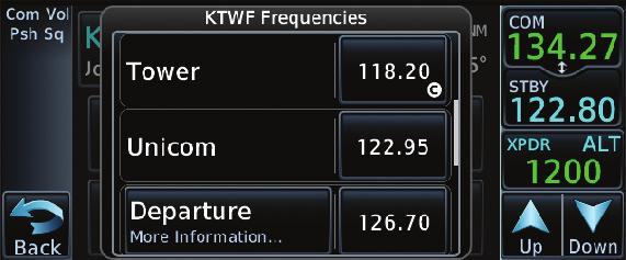 Foreword 7.2.6 Frequencies Airport Identifier, City, & Airport Type Frequency Name Touch For More Information Additional Frequency Information 1.