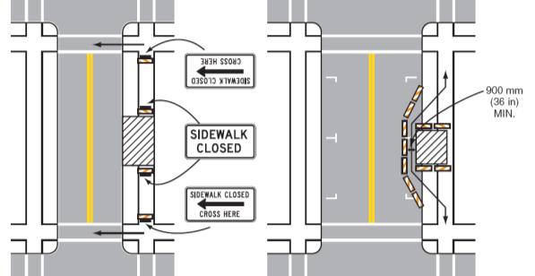 Temporary Route Basics PROWAG references MUTCD