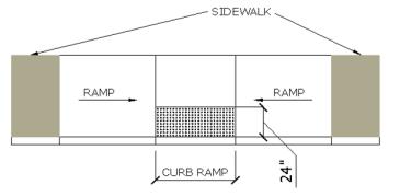 the curb if space is more than 5 deep at any point 62