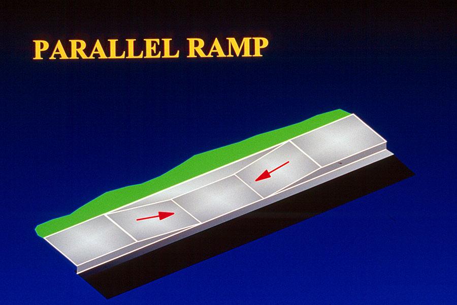 Parallel Ramp (Transition Ramp)