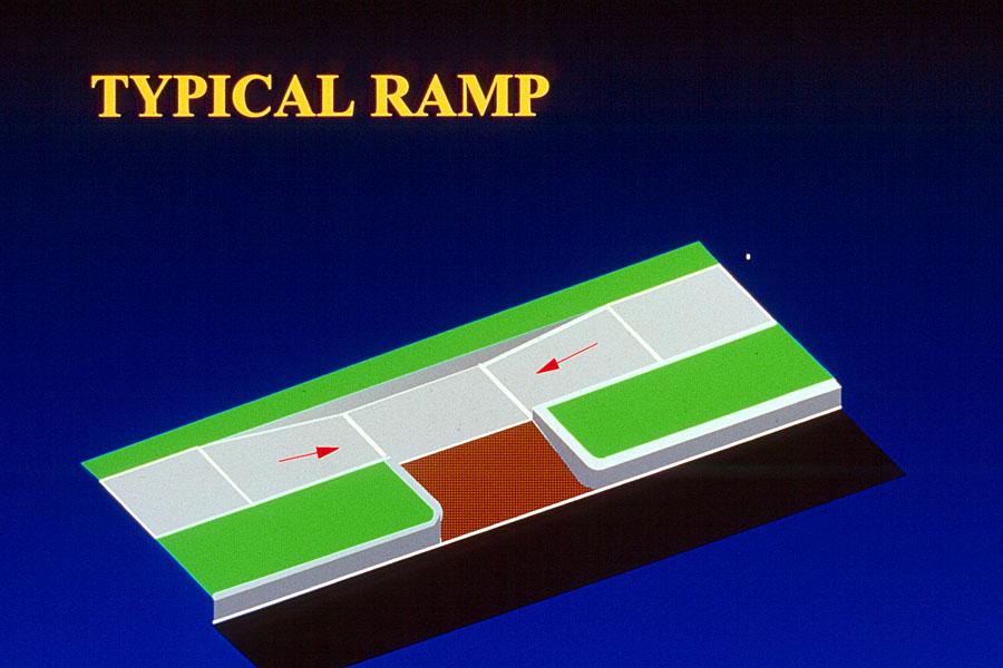 Combination Ramp (Assemblies)