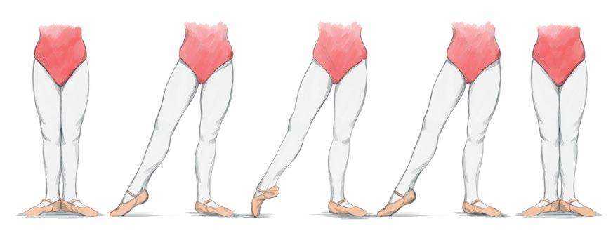Using the choreography in this manual: Battement Tendu showing the use of the metatarsal joint, or going through the demi pointe.
