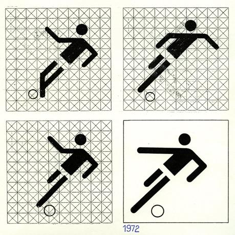 DID YOU KNOW? IS IT SERIOUS, DOCTOR? Here are the pictograms for the 1972 Games in Munich (Germany).