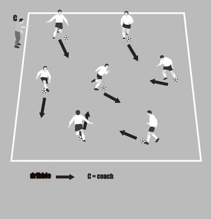 3. Warm-ups with a ball each 30 31. Ball manipulation/familiarity Cone off a small playing area. Give each player a ball. Work your players through the following dribbling exercises.