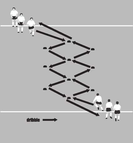 3. Warm-ups with a ball each 31 32. Zig-zag skills Arrange you players into two groups with two balls working at the same time.