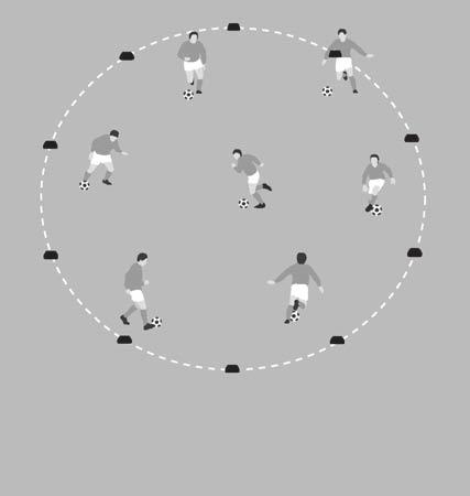 Keep on the move Know what s around you Use your body and legs to protect your ball 38. Dribbling gates Give each player a ball.