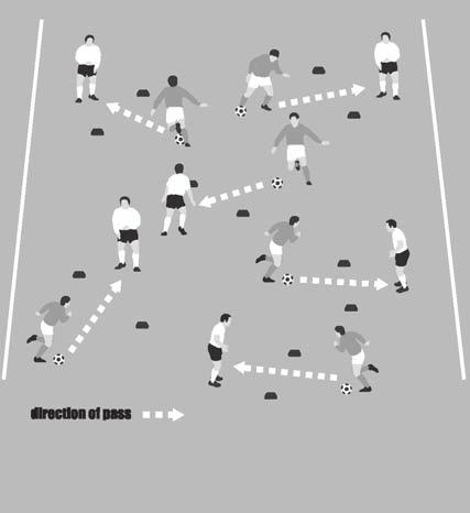 1 Dribble and make a take-over movement and then wait in the gate. 2 Pass and tell the player to turn, and then wait in the gate. 3 One-two with the player in the gate.