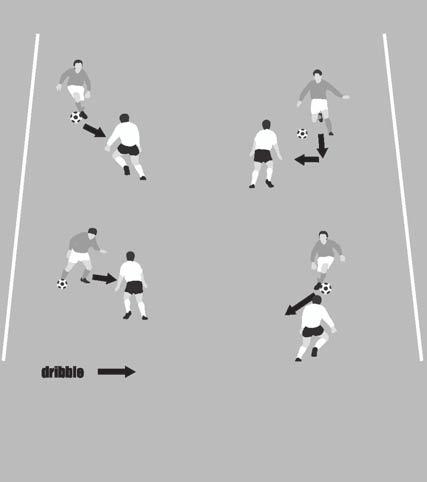 Player 2 then repeats the practice by passing to player 1. Pass well Keep your head up and react quickly to the second ball 44. Dribble and jockey The player in possession of the ball is the attacker.