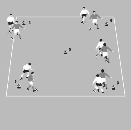 8. Warm downs 96 123. Football golf Arrange your player into pairs. The aim of the game is to be the player that knocks the ball off the cone in the least number of shots.