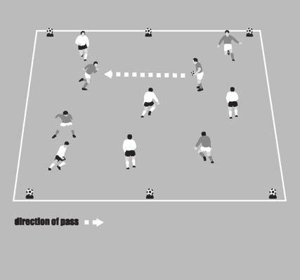 8. Warm downs 97 125. Aussie rules Arrange your players into two teams. The players must make volley and catch passing movements.