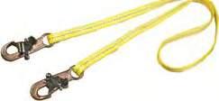 It s just one of the lanyard features that have enhanced worker productivity and safety.