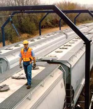 Transportation Industry Applications RAILCAR LOADING/UNLOADING AND INSPECTION Fall protection challenges The unique tasks associated with railcar loading, unloading, maintenance or inspection, in