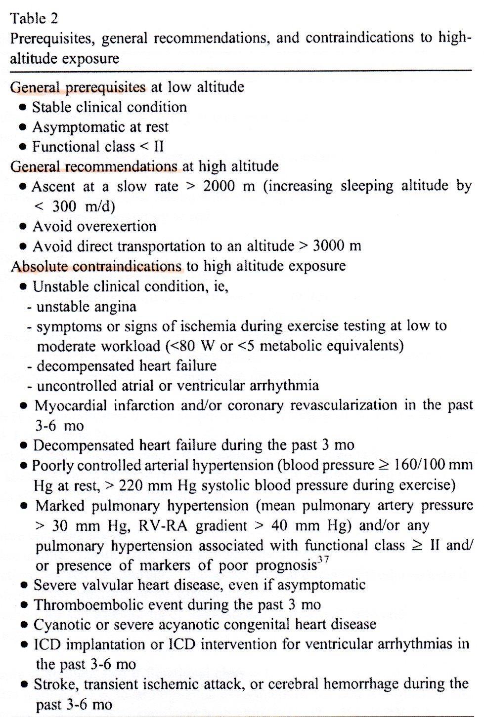 High-Altitude Exposure in Patients with Cardiovascular Disease: Risk Assessment and Practical Recommendations Yves Alleman et al: Prog Cardiovasc Dis 2010;52:512-524 Base on available data,