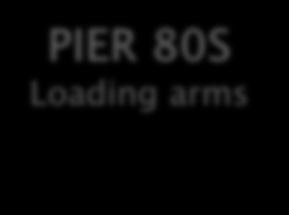 2.6 PT 80 PIER 80S Loading arms JETTY DETAILS 80-S 80-T BC-4 12 GO, NAPHTA, KEROSENE BC-3