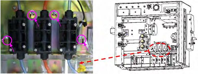 FIGURE 6-3 6.2.1.4 Remove the Electronic Flowmeter Assembly 1. Open the service door. 2.