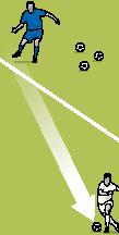 Pressing or Holding on the Flanks (Part) This activity teaches specific pressing cues and encourages pressing on the flanks. A 60 x 55yd field, 1 goal, and two flank channels of 5yd each. 5 + GK vs.