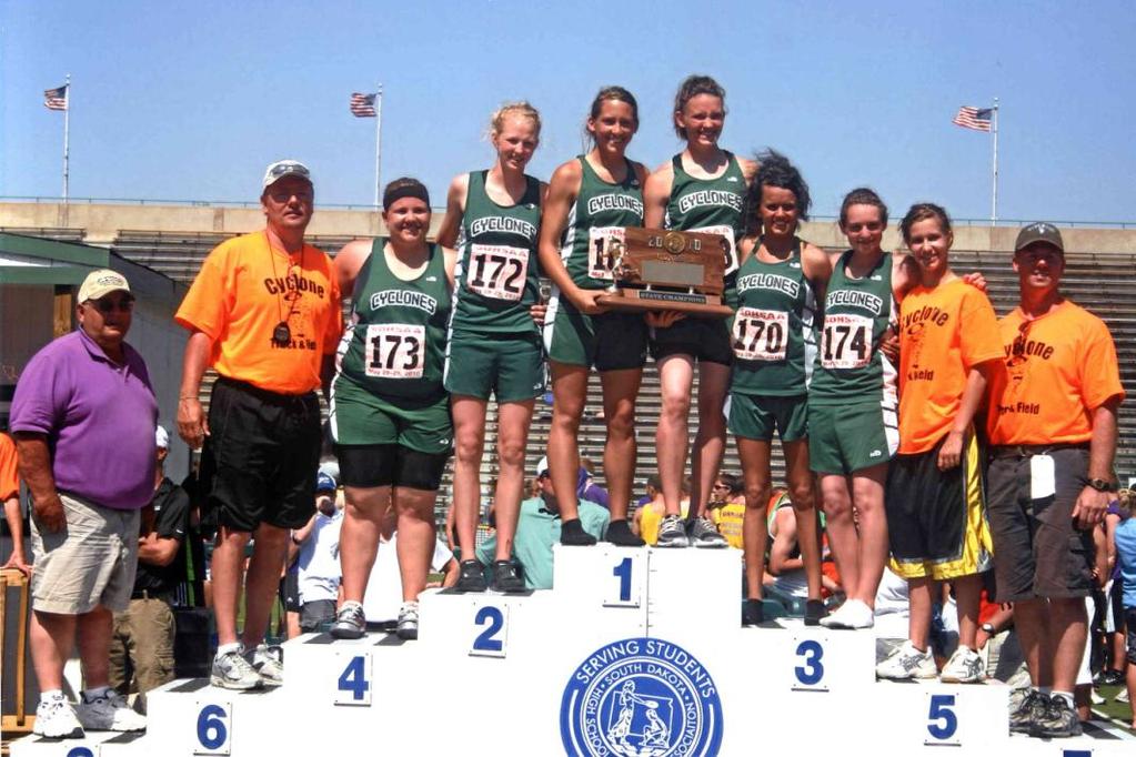 TEAM POINTS State Class "A" Track and Field s Clark/Willow Lake Cyclones CLASS A TEAM POINTS 1. Clark/Willow Lake... 55 2. St. Thomas More... 41 2. Custer... 41 4. Elkton-Lake Benton... 38 5.