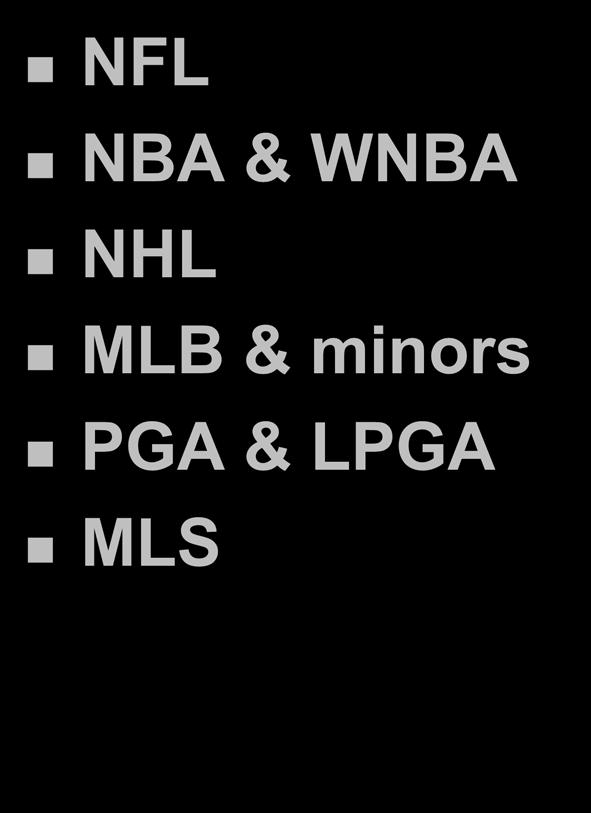 OTHER PROGRAMS NFL NBA & WNBA