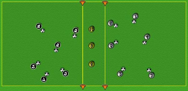 Progression: Send two players at the same time, or gray 2, gray 2 as to find black 2 and then come back. Repetition in ball touches, balance and eye foot coordination. Agility.