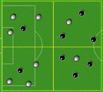There are three defenders in the middle that try to stop the players getting across. Repetition in ball touches, balance and eye foot coordination.
