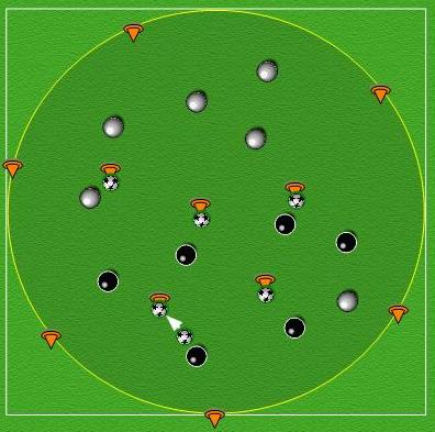 Selection of pass. Preparation of the pass. Movement. Timing and Accuracy of pass. Disguise. Communication. 12 min SESSION 3 4 v 4 directional game 35 x 25 yards with two teams. One ball.
