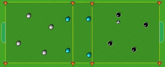 PLAN: 13 TOPIC: Pass and move 1 12 min SESSION 1 Technical practice 20 x 20 yard area. 4 players in each square. Pass the ball to a teammate and run around a cone.