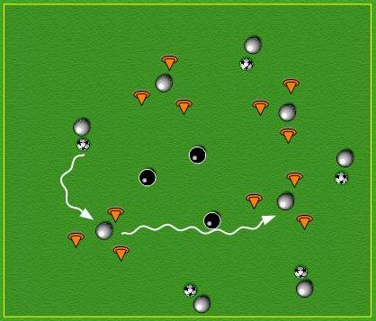 12 min SESSION 3 Skill game 30 x 30 area with 4 triangle gate areas. 3 defenders and 9 attackers to begin with (5 attackers start with balls and 4 attackers start in the triangle gates).