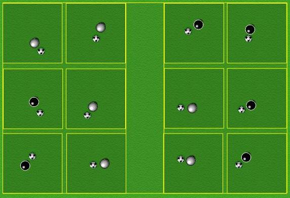 Ball familiarization. 12 min SESSION 2 Drab back 2 Same setup as above, now the players have their own square with a ball.