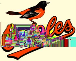 Baltimore Orioles Record: 93-69 (Wild Card) 2nd Place American League East Lost - ALDS Manager: Buck Showalter Oriole Park at Camden Yards - 48,187 Day: 1-8 Good, 9-15 Average,