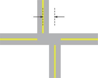 Offset Intersection Offset intersections feature an offset distance between the centerlines of the intersecting minor road legs of an intersection.