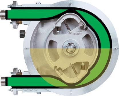 A vacuum is also generated inside the pump housing, supporting the elasticity of the hose allowing restoration to its original full cross-section Step 3 from 4: The