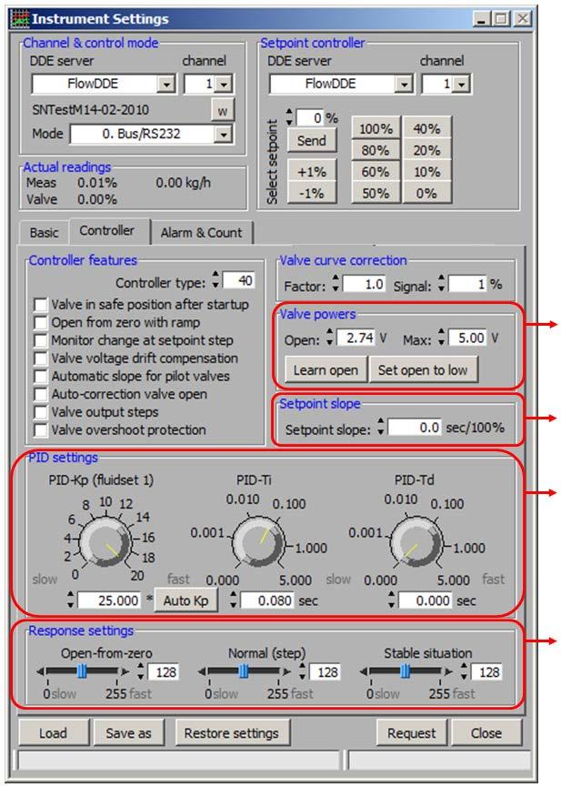 10.3 Controller options Controller options should be set for fast response. Below typical (fast response) settings for a pump controlled by a mini CORI-FLOW instrument.