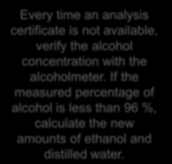 If the measured percentage of alcohol is less than 96 %, calculate the new