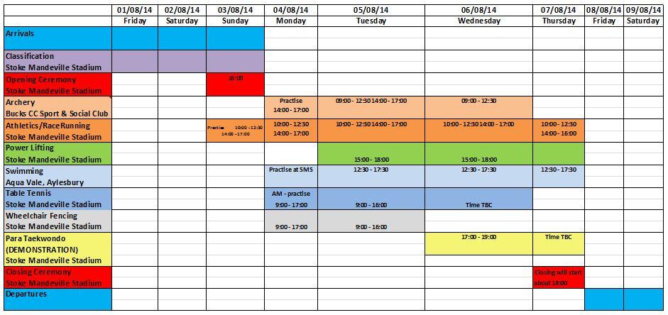 SPORT, COMPETITION & PROVISIONAL PROGRAM Sport Schedules We are currently working with the sport competitions managers to create the sport schedules and as soon as they are ready they will be