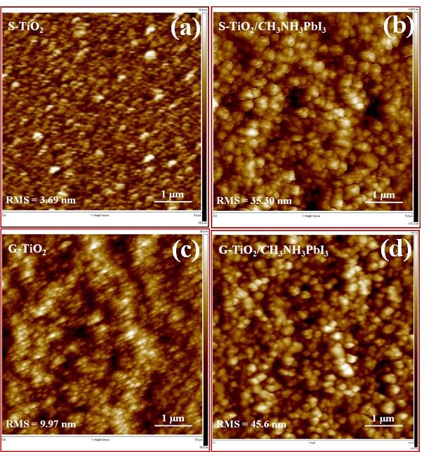 Fig. S10: AFM images of (a) glass/fto/s-tio 2, (b) glass/fto/s-tio 2 /CH 3 NH