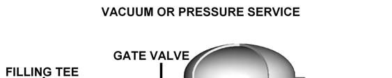 pressure service. Fig.