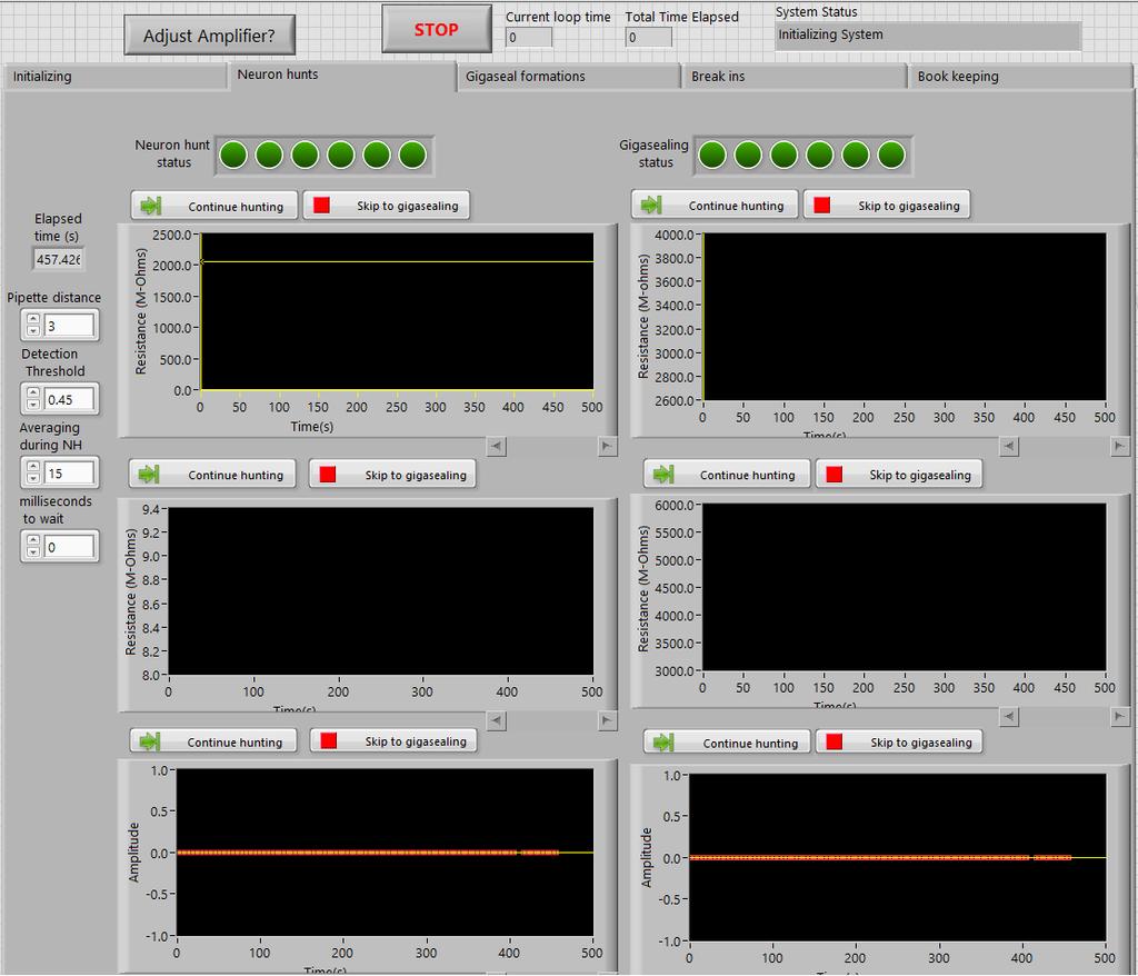 Figure SM2: Front panel of the multipatcher software GUI displayed during neuron hunting.