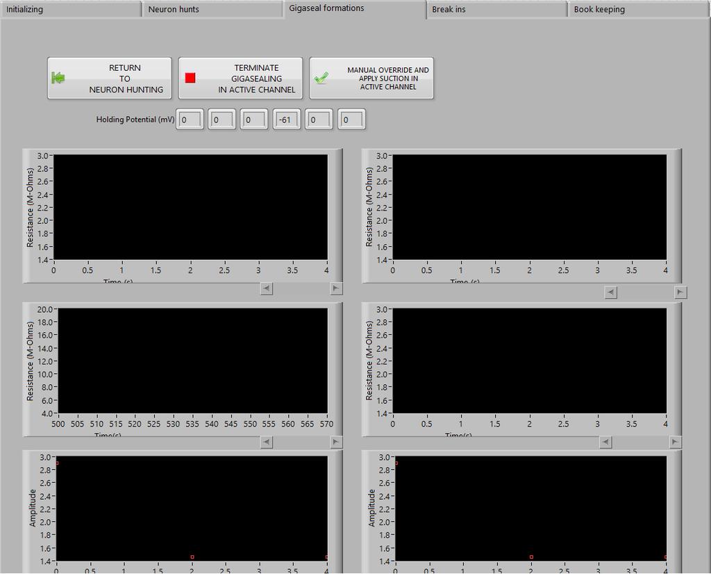 Figure SM3: Front panel of the multipatcher software GUI displayed during gigasealing Switch to gigasealing - this control allows the user to override the lack of detection of neurons in a particular