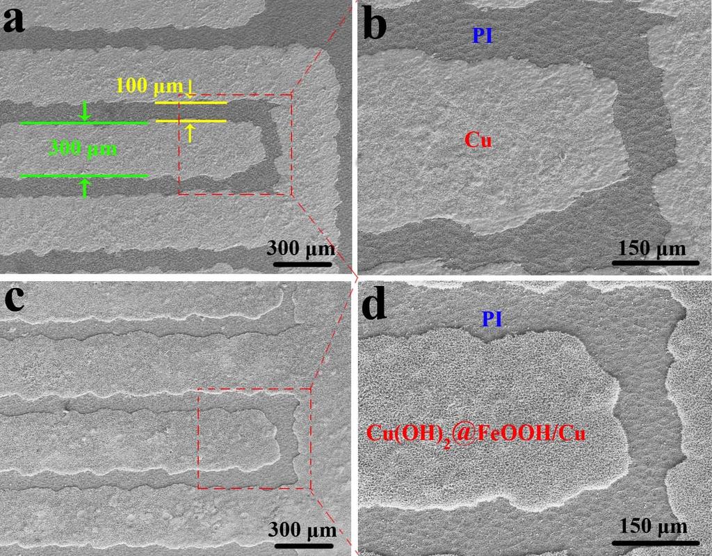 Fig. S7 Surface SEM images of interdigital electrodes: (a) Cu/PI and (b) Cu(OH) @FeOOH NTs array