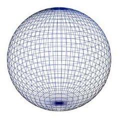 disk 3-Dimesiol Sphere