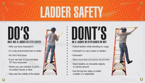 Ladder Safety 286 The purpose of the program is to prescribe rules and establish minimum requirements