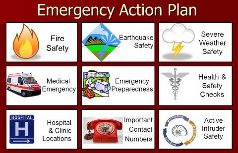Emergency Action Plan 151 A written Emergency