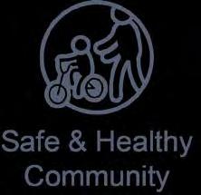 Position Request: Emergency Services Coordinator P Priority Safe & Healthy Community S Strategy Effectively respond to threats T P I Tactic Project or