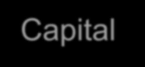 Expenditures Operations Capital