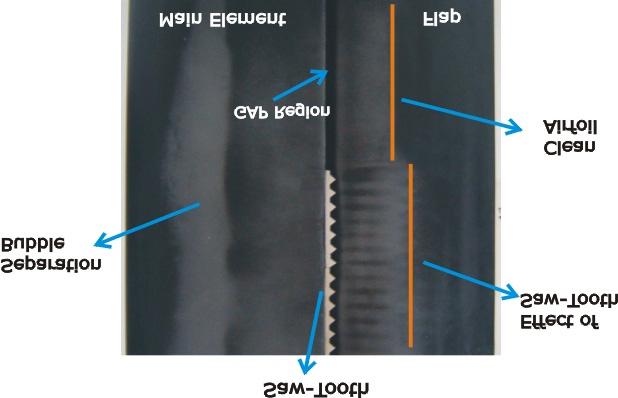An experimental study was carried out in order to evaluate the effect of a saw-toothed trailing edge