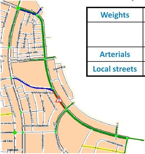 Tel Aviv New signal strategies (4) Traffic efficiency: Reliability
