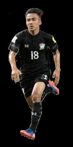 Forward Country DOB Caps Jersey Number Position Korea