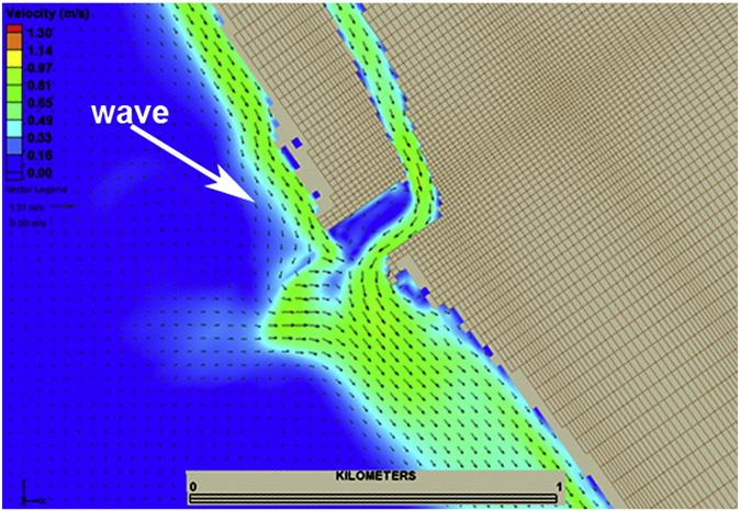 P. Wang, T.M. Beck / Marine Geology 291-294 (2012) 162 175 173 Fig. 17. Calculated wave current interaction at Blind Pass, under a high northerly approaching (arrow) wave with H s =1.9 m and T p =7.